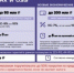 Информируем о возможностях получения льготной финансовой поддержки для развития вашего бизнеса - Город Новотроицк