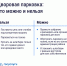 Личная парковка во дворе: возможно ли это? - Администрация г. Челябинск