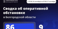 В ходе 86 атак за сутки на Белгородскую область пострадали девять человек - 47 новостей