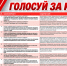 КПРФ показала, как партии голосуют в Госдуме по ключевым законопроектам - ИА Хакасия