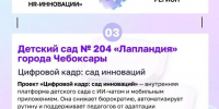 - Детский сад «Лапландия» из Чебоксар борется за победу в московской премии с проектом цифровой экосистемы: - Газета Грани