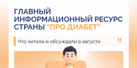 «Про Диабет»: что читали и обсуждали в августе - Портал медучреждений Курганской области