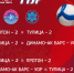 «ТУЛИЦА-2» ОДЕРЖАЛА ПОБЕДУ В СТАРТОВОМ МАТЧЕ СЕЗОНА - Центр спортивной подготовки