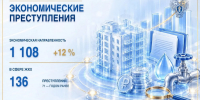 прокуратура - ИА СаратовБизнесКонсалтинг