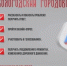 Увидели проблему — сообщите через «Вологодский городовой» - Управление по обеспечению деятельности мировых судей