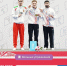 Увеличить - Комитет физкультуры и спорта