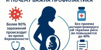 До 12 недель: что важно знать будущей маме - Дзержинские ведомости