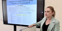 Осознанный выбор и гражданская ответственность: в КБГУ студентам рассказали о предстоящих выборах в Госдуму - КБГУ им. Х.М. Бербекова