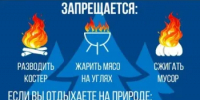 Особый противопожарный режим на территории Оренбургской области. - Асекеевский район