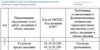 Более 12 млн рублей из бюджета Краснодарского края потратят на VPN - 24Krasnodar.Ru