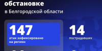 Шуваев: ВСУ 147 раз атаковали Белгородскую область за сутки - Сетевое издание Победа 31