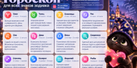 День стойкости и достижения поставленных целей: гороскоп на 18 сентября - Bloknot-Voronezh.Ru