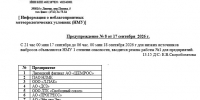 Информация о неблагоприятных метеорологических условиях (НМУ) - Грязинский район