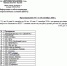 Информация о неблагоприятных метеорологических условиях (НМУ) - Грязинский район
