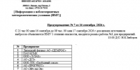 Информация о неблагоприятных метеорологических условиях (НМУ) - Грязинский район