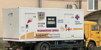 Более 120 орчан получили помощь медиков «Поезда здоровья» - Орская Газета