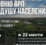 Оренбуржье вошло в топ регионов по уровню ВРП на душу населения - Газета Илецкая Защита