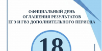 Об официальном дне оглашения результатов ЕГЭ дополнительного периода - Управление образования
