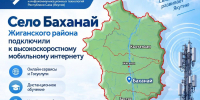 Село Баханай Жиганского района подключили к высокоскоростному мобильному интернет - Мининноваций РС(Я)