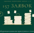 Рустам Муратов о Сценарной лаборатории «Акбузат 2.0»: «Это важный элемент системы поддержки и развития креативных индустрий» - Минэкономразвития