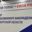 Центр общественного наблюдения за выборами в Оренбургской области работает в штатном режиме - Правительство Оренбургской области