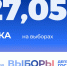 По состоянию на 15.00 общая явка избирателей составила 27,05 % - Единая Россия