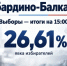 Явка на выборах в КБР к 15:00 достигла 26,61 % - Vestikbr.Ru