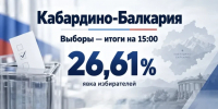 Явка на выборах в КБР к 15:00 достигла 26,61 % - Vestikbr.Ru