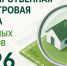 Извещение о размещении проекта отчета об итогах государственной кадастровой оценки земельных участков - Мантуровский муниципальный округ