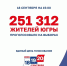 Более четверти миллиона югорчан уже проголосовали: явка превысила 21 % - Комсомольская Правда
