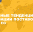 17 сентября в рамках проекта «Час с экспертом» состоялась онлайн-встреча на тему: «Актуальные тенденции по организации поставок из Китая и ЕС» - ТПП