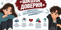 Начала работу линия психологической помощи «Школа доверия» - Музей истории города Бородино