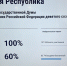 Дистанционное голосование - ИА Удмуртия