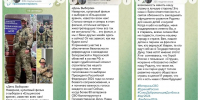 Депутат Воронежской гордумы Михаил Гамбург опубликовал пост в поддержку кандидатов в депутаты Госдумы из числа участников СВО в «день тишины» - Abireg.Ru