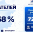 - В Чувашии подвели итоги первого дня голосования: - Газета Грани