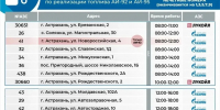 Актуальный график работы АЗС в Астраханской области на 19 сентября - Комсомольская Правда