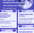 Фото предоставлено организаторами - InformPskov.Ru