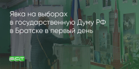 Поделитья во ВКонтакте - Братская Студия Телевидения