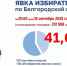 Больше 40% белгородцев пришли на избирательные участки в первый день голосования - Комсомольская Правда