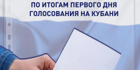 На Кубани стартовал второй день голосования. По итогам первого дня явка в крае составила 37,1%. - Администрация Ейского района