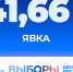 Явка избирателей в первый день в Белгородской области составила 41,66% - Единая Россия