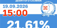 Каждый пятый: выборы в Хакасии - Республиканская телевизионная сеть