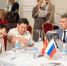 Московские промышленники провели переговоры с партнерами в Киргизии - Департамент инвестиционной и промышленной политики