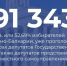 Избирком КБР: на 15:00 в Кабардино-Балкарии 291 343 избирателя проголосовали на выборах депутатов Государственной Думы – это 52,69% - Единая Россия