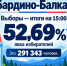 Явка на выборах в Кабардино‑Балкарии к 15:00 достигла 52,69 % - Vestikbr.Ru