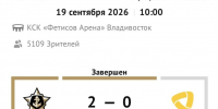 «Адмирал» одержал первую домашнюю победу в рамках регулярного первенства КХЛ - ГТРК Владивосток