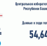 Явка избирателей в Башкортостане составила 54,64 % - ЦИК РБ | ГТРК «Башкортостан» - ГТРК Башкортостан
