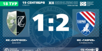 ФК "Заречное" (Джанкой) – ФК "Таврия" (Симферополь) – 1:2. Протокольные данные - Футбольный союз