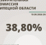 Итоги второго дня голосования в Липецкой области - Allelets.Ru