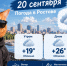 В последний день выборов в Ростове ожидается теплая, хоть и облачная погода - Bloknot-Rostov.Ru